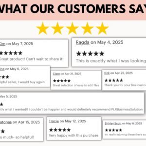 Fitness Checklist Printable Bundle — Gym Tracker, Workout Planner & Wellness Journal | Canva + PDF with Full PLR Resell Rights