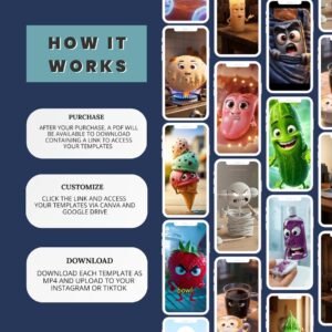 1200+ AI Talking Object Videos — Viral Reels Bundle for TikTok, Instagram & YouTube Shorts | Canva Editable | Full PLR + MRR Resell Rights | Instant Digital Download