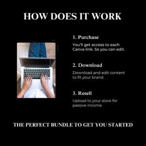 1000+ Viral Hook Videos Bundle — TikTok, Reels & Shorts Growth Pack | Full PLR + MRR Resell Rights | Instant MP4 Download